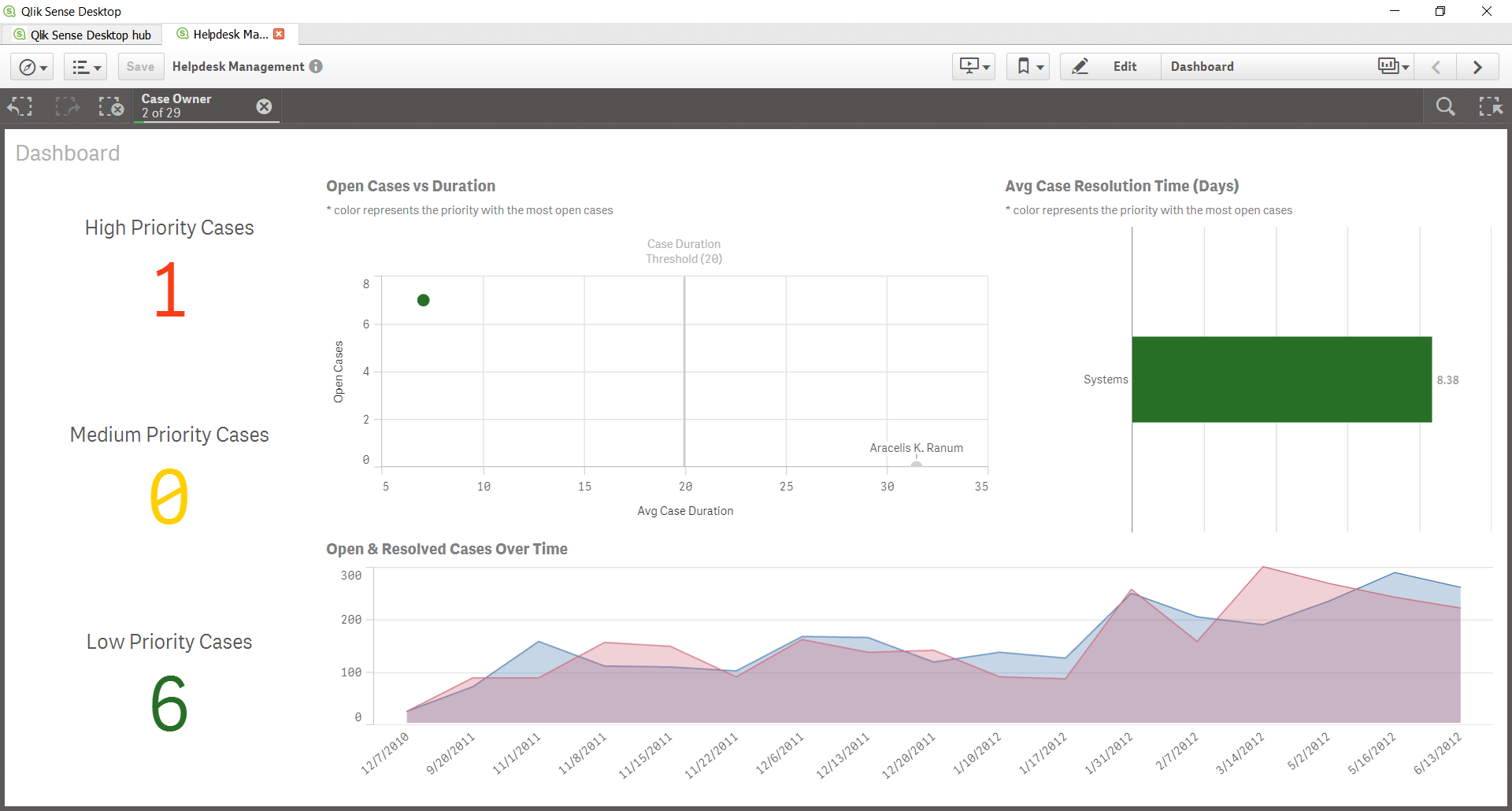 2016-06-16 09_57_13-Inbox _ Qlik Community.png